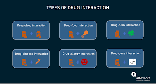 نتیجه جستجوی لغت [interactions] در گوگل