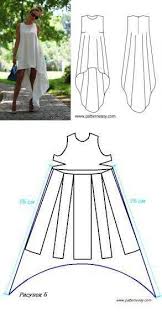 Free patterns il sito americano pia? Cosa Ce Che Non Va Dizionario Quanto Sopra Cartamodelli Gratis Taglie Forti Amazon Agingtheafricanlion Org