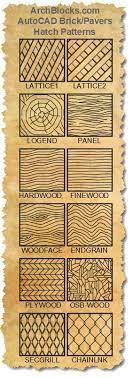 Pin On Autocad Hatch Patterns