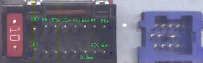 It shows the parts of the circuit as simplified shapes as well as the power as well as signal links in between the devices. Pioneer Car Radio Stereo Audio Wiring Diagram Autoradio Connector Wire Installation Schematic Schema Esquema De Conexiones Stecker Konektor Connecteur Cable Shema