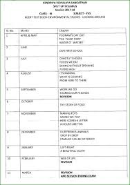 Maybe you would like to learn more about one of these? Class Iii Evs à¤¬ à¤²à¤µ à¤¡