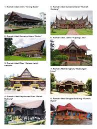 Adat Adatan