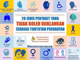 Meski ada banyak sekali jenis dari sakit jiwa, 12 kasus ini adalah yang kerap ada di sekitar kita. Kenyataan Akhbar Kpk 25 September 2018 Penjualan Produk Yang Mempunyai Tuntutan Perubatan From The Desk Of The Director General Of Health Malaysia