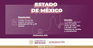 Guerrero, puebla, baja california sur, nuevo león, querétaro, guanajuato, oaxaca, chiapas, estado de méxico estás reforma será enviada a la jefatura de gobierno para su publicación en la gaceta oficial de la ciudad de méxico. Gobernacion Ar Twitter La Ley Olimpia Integra Una Serie De Reformas Que Sancionan A Quienes A Traves De Medios Digitales Violen La Intimidad Sexual De Las Personas Michoacan Y El Estado De