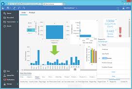 Introducing Cognos Analytics 11 Benefits Features