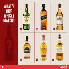 We did not find results for: Tops Liquor Specials