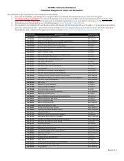 Ec rep is a natural or one that is legalized and established within the eu, who has received and european representative is authorized to register non european manufacturer and medical device. Tu2983 Individual Assignment Topics And Evaluators Pdf Tu2983 Advanced Databases Individual Assignment Topics And Evaluators The Individual Assignment Course Hero