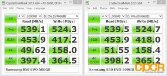 This is a relatively wide range which indicates that the samsung 860 evo 500gb performs inconsistently under varying real world conditions. Review Samsung 850 Evo 500gb Ssd Custom Pc Review