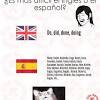 Funny pictures with spanish captions. 1
