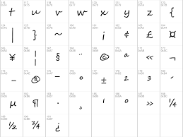 Each font is unicode™ encoded, and available in different formats. Download Free Segoe Script Regular Font Dafontfree Net