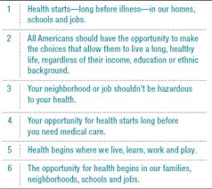 Social Determinants Of Health Flashcards Quizlet