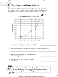 Charts Tables Graphs Pdf Free Download