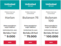 1 cara menghilangkan fup smartfren unlimited 2020. Cara Daftar Paket Smartfren Internet Dengan 2 Metode Mudah