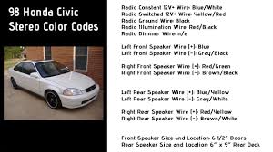 You are able to easily step up the voltage to the necessary level utilizing an then there's also a fuse box that's for the body controls that is situated under the dash. 1998 Honda Civic Stereo Wiring Color Codes 6th Generation Honda Civic Youtube