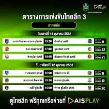ThaiPost - News update