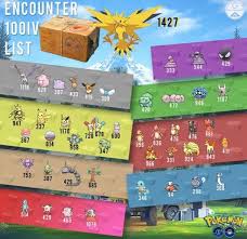 100 Iv Encounter Infographic Thesilphroad Pokemon