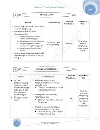Tp masih boleh digunakan sebagai rujukan tambahan. Contoh Soalan Prinsip Perakaunan Tingkatan 4 Kecemasan S