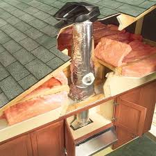 New Kitchen Venting How To Install A Kitchen Fan Vent Kitchen Exhaust Kitchen Vent Kitchen Fan