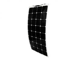 Pin Auf Solaranlage