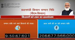 यह प्रधान मंत्री किसान सम्मान निधि योजना पूरी तरह से किसानों की उन्नति पर केंद्रित है। इस योजना का मुख्य. Nolgzcukrcccim