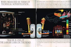 Image result for Light Wheat 1988 Tracer