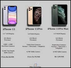 Maybe you would like to learn more about one of these? Iphone 11 Vs Iphone 11 Pro Vs Iphone 11 Pro Max Specifications Feature Differences That Will Help You To Decide The B Iphone Life Hacks Iphone 11 Smartphone