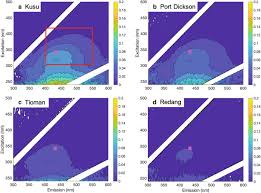 There is more to port dickson than just it's beaches. Sub Annual Fluorescence Measurements Of Coral Skeleton Relationship Between Skeletal Luminescence And Terrestrial Humic Like Substances Springerlink