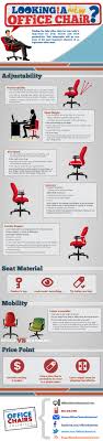 Looking For A New Office Chair Infographic Office Chair Ergonomic Office Ergonomic Office Chair