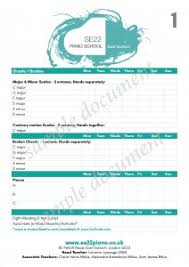 Curious Chart For Grades 2019