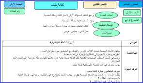 جذاذات التعبير الكتابي كتابة طلب للمستوى السادس