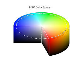 Conversion between rgb, hsv, lab and ycrcb color spaces and how to choose among them using the hsv color space has the following three components. Ppt Hsv Color Space Powerpoint Presentation Free Download Id 3312174