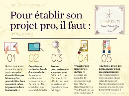 Pour Projet Pro Bullet Journal Journal