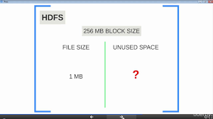 008 Blocks Digilinc Pro Data Processing Data Analysis Big Data
