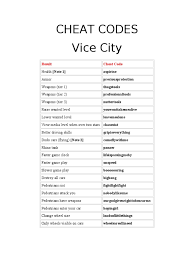 This guide contains all cheat codes for gta: Image Result For All Gta Vice City Cheats Gta Gta V Cheats Cheating