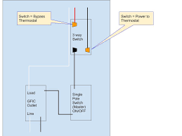 How to wire two new attic fans to a new switch box with power pertaining to attic fan thermostat wiring diagram, image size 939 x 712 px, and to view image details please click the image. How To Override An Attic Thermostat With A Wall Switch Home Improvement Stack Exchange