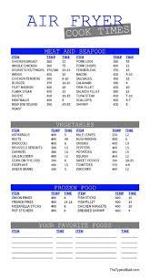 Pin On The Typical Mom