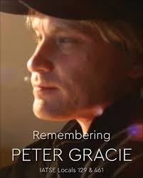 Tribute to Tim Leman We are deeply saddened to share the news of the  passing of Tim Leman, a cherished friend and long-standing supporter of  Hillingdon Theatres. Tim's connection with Compass Theatre