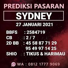 Prediksi Sydney Tanggal 27 Januari 2021 Mjp Ya All Untuk Prediksi Pasaran Lain Bisa Langsung Chat Ke Wa Miss Di Nomor 081217779069 In 2021 Movie Posters Poster Calm