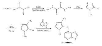 Azathioprin Wikipedia