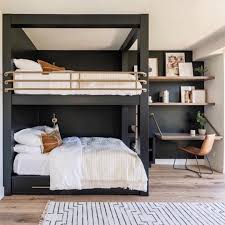 Pin On Kids Rooms