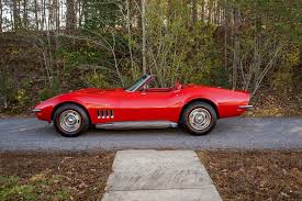 Image result for Carnival Red 1969 Rootes