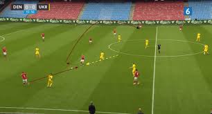 Find the latest mads emil madsen news, stats, transfer rumours, photos, titles, clubs, goals scored this season and more. Mads Emil Madsen At Lask Linz 2020 21 Scout Report