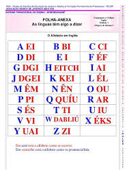 Gramatica Inglesa Escola Dominical E Mais Pins Populares No Pinterest Alfabeto Em Ingles Ingleses Estudos