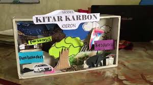 Kitar oksigen kitar oksigen adalah kitar yang melibatkan pengambilan oksigen daripada udara dan pengembaliannya semula ke udara secara berterusan. Bestnya Time Cuti2 Ambil Peluang We Love Science Sir Facebook