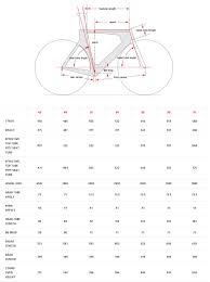 Cervelo P3 Frame Size Chart Lajulak Org