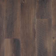 They're an independent thinker who analyzes information and makes connections. Laminate Flooring Colorado Springs Co Hardwood Flooring Specialist