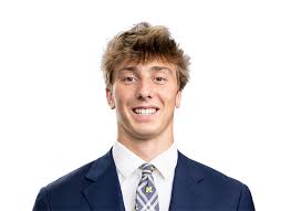 Michigan Wolverines College Football Roster