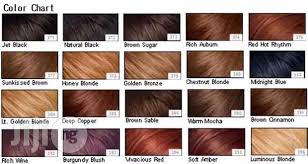 28 Albums Of Revlon Hair Color Chart Explore Thousands Of