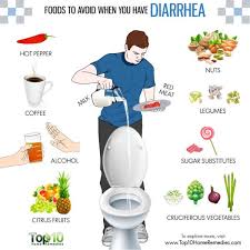 Pin By Richard On Healthy Tips Foods To Avoid Diarrhea Remedies Home Remedies For Diarrhea