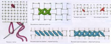 Швы и строчки для ручной вышивки: огромная подборка всего, чего ...
